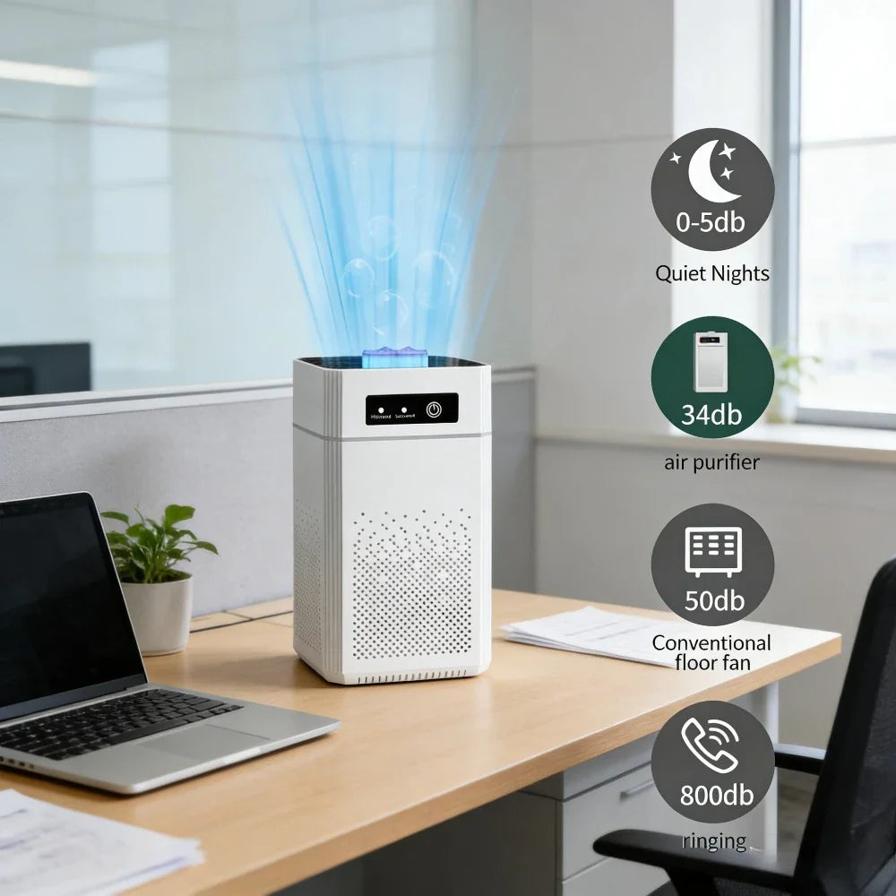 Breathe Easy Air Purifier