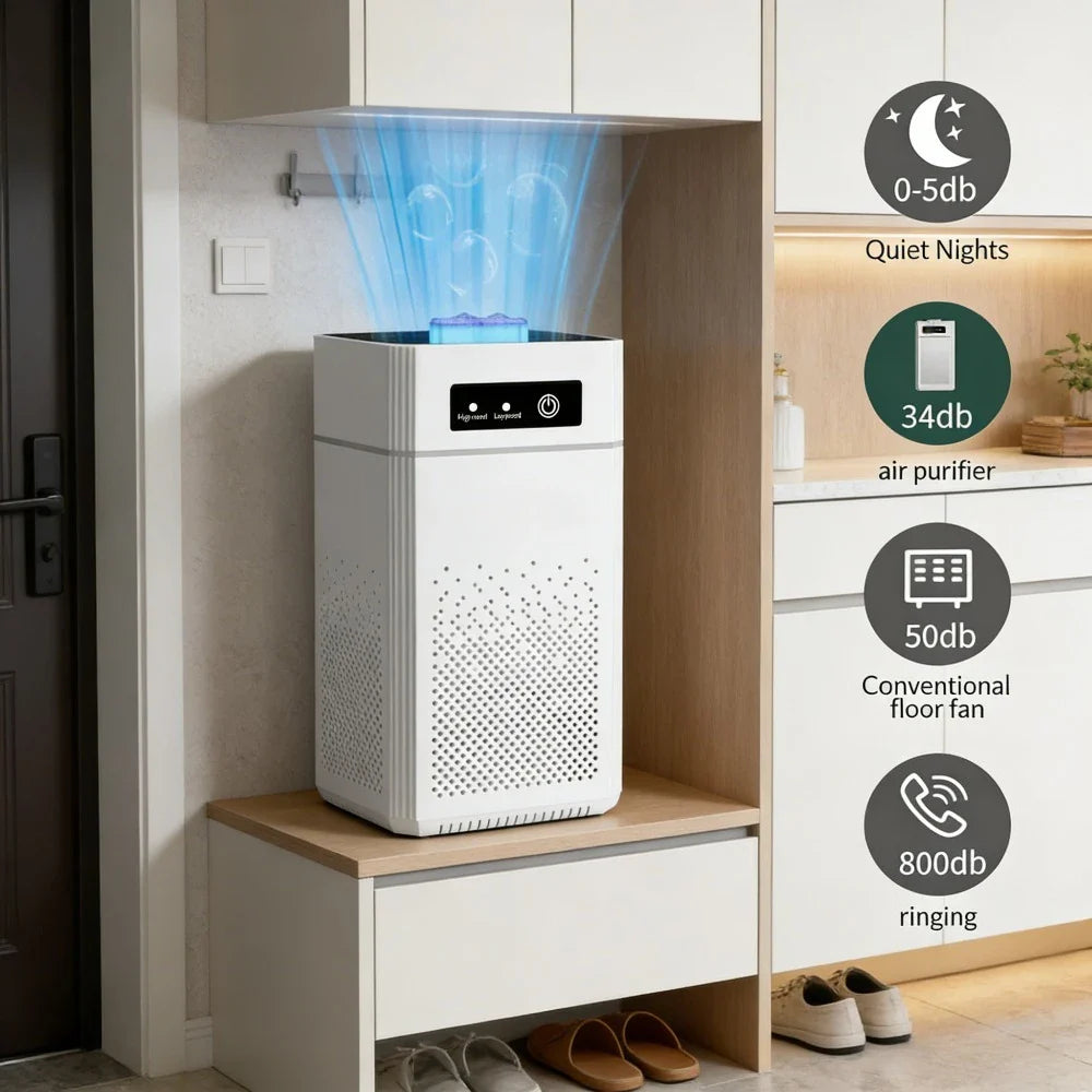 Breathe Easy Air Purifier